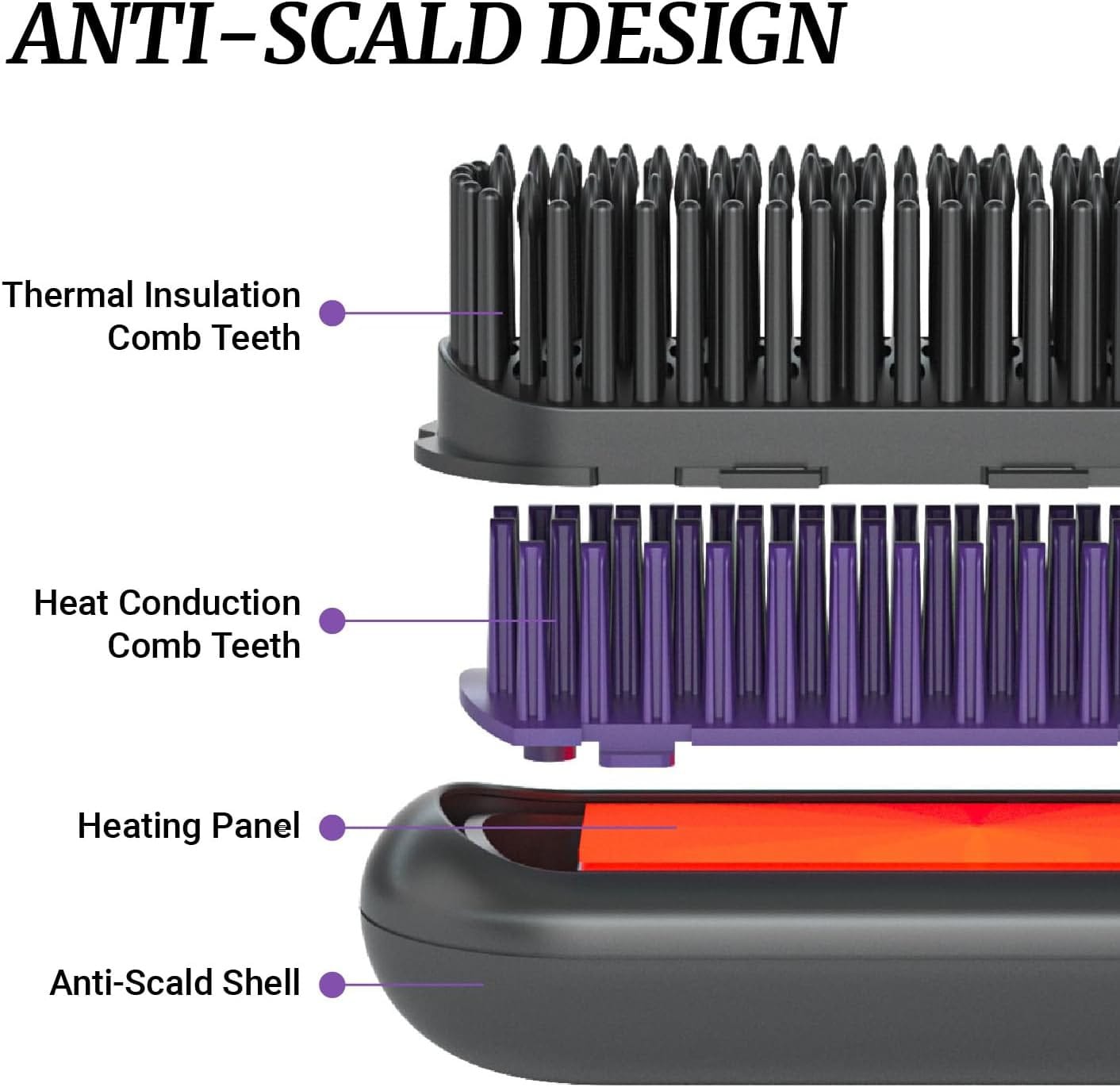 Cordless 2-in-1 Hair Straightener Brush